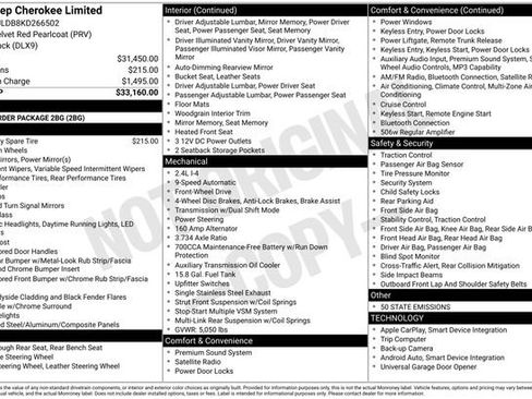 Used 2019 Jeep Cherokee Limited image 2