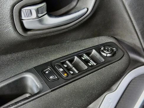 Used 2021 Jeep Renegade Sport AWD/4WD image 20