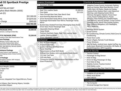 Used 2020 Audi S5 Prestige w/ S Sport Package