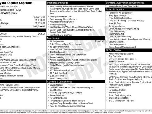 Used 2023 Toyota Sequoia Capstone AWD/4WD image 26