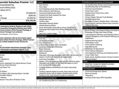 Used 2023 Chevrolet Suburban Premier image 12