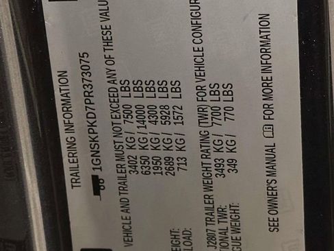 Used 2023 Chevrolet Tahoe Z71 w/ Luxury Package image 31