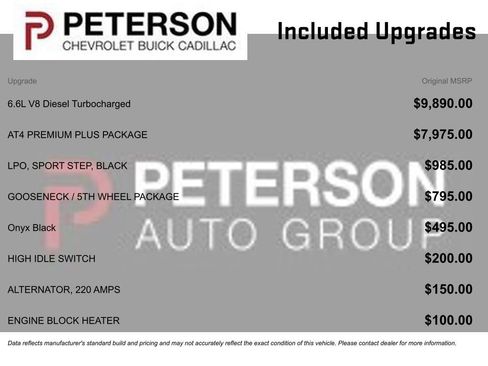 Certified 2022 GMC Sierra 2500 AT4 w/ AT4 Premium Plus Package image 11