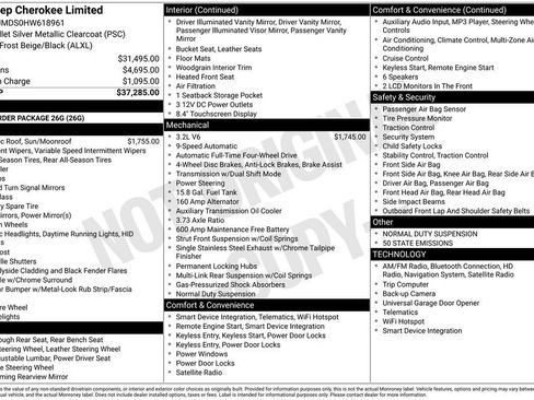 Used 2017 Jeep Cherokee Limited image 15