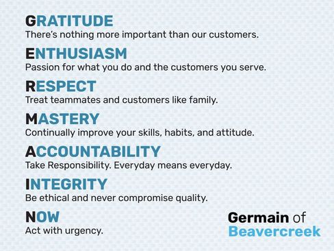 Used 2021 Mercedes-Benz Sprinter 2500 image 3