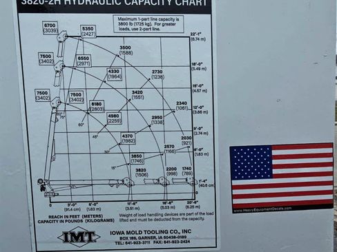 Used 2017 Ford F550 4x4 SuperCab Super Duty w/ XLT Value Package image 7