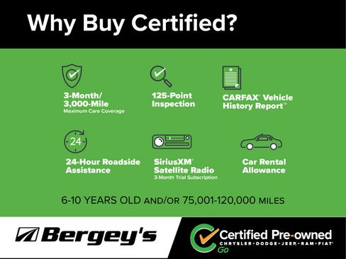 Used 2022 GMC Sierra 1500 Denali AWD/4WD image 7