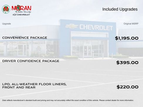 Used 2024 Chevrolet TrailBlazer RS w/ Convenience Package image 4