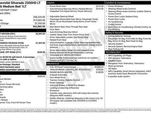 Used 2017 Chevrolet Silverado 2500 LT w/ Midnight Edition AWD/4WD image 6