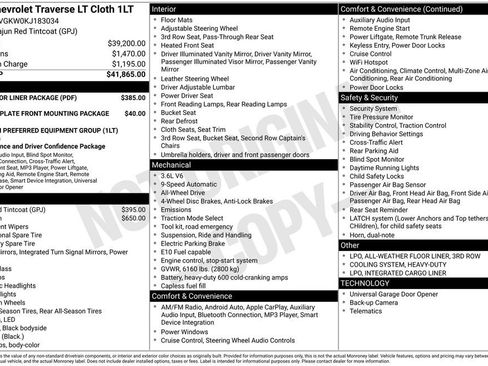 Used 2019 Chevrolet Traverse LT w/ LPO, Floor Liner Package image 29