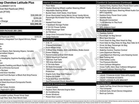 Used 2021 Jeep Cherokee Latitude Plus image 30