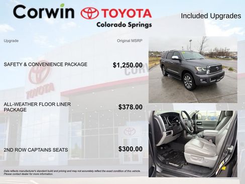 Used 2019 Toyota Sequoia Limited w/ Safety & Convenience Package AWD/4WD image 4