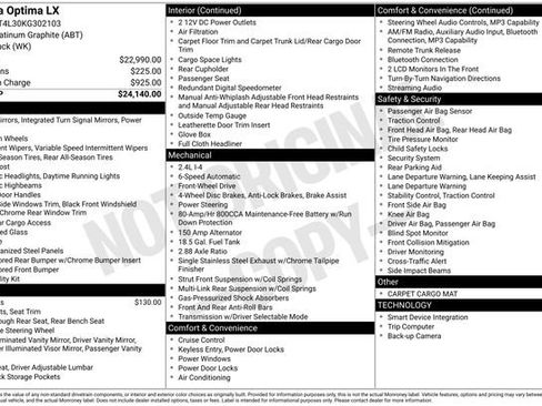 Used 2019 Kia Optima LX image 28