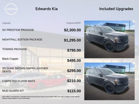 Used 2021 Kia Telluride SX w/ SX Prestige Package AWD/4WD image 7