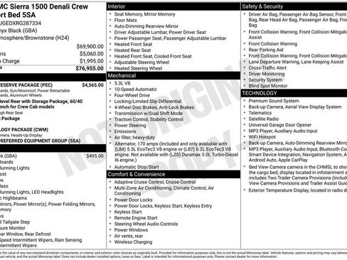 Used 2024 GMC Sierra 1500 Denali w/ Denali Reserve Package AWD/4WD image 29
