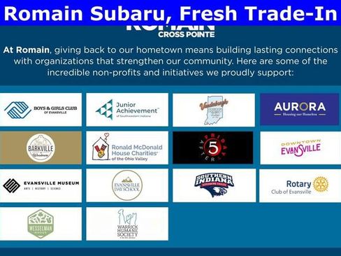 Used 2025 Kia Sorento S w/ Panoramic Sunroof Package image 8