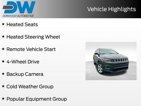 Used 2019 Jeep Compass Latitude w/ Popular Equipment Group AWD/4WD image 6