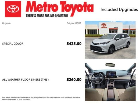Certified 2024 Toyota Sienna XLE FWD image 4