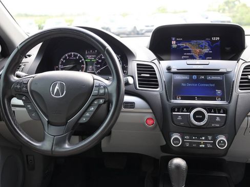 Used 2017 Acura RDX w/ Advance Package AWD/4WD image 23
