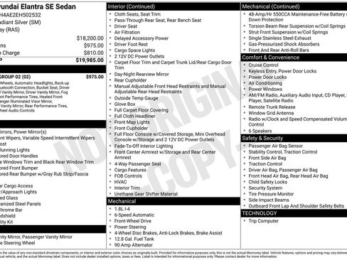 Used 2014 Hyundai Elantra SE w/ Option Group 02 image 11