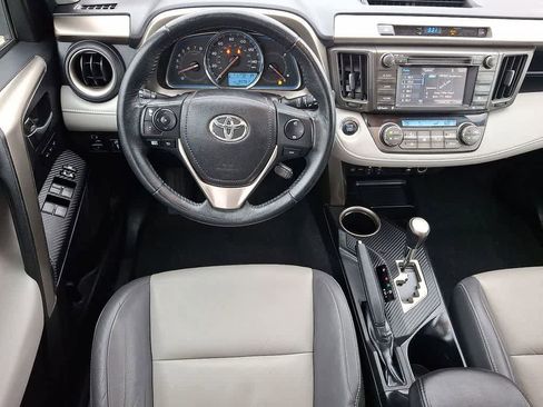 Used 2015 Toyota RAV4 Limited w/ Technology Package image 21