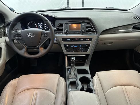 Used 2015 Hyundai Sonata Limited FWD image 21