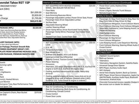 Used 2022 Chevrolet Tahoe RST w/ Luxury Package RWD image 21