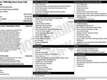 Used 2023 RAM 1500 Big Horn