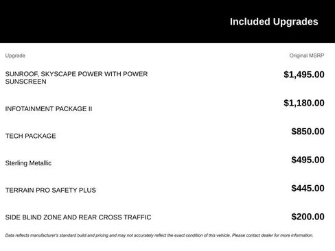 Used 2023 GMC Terrain SLT w/ Infotainment Package II image 5