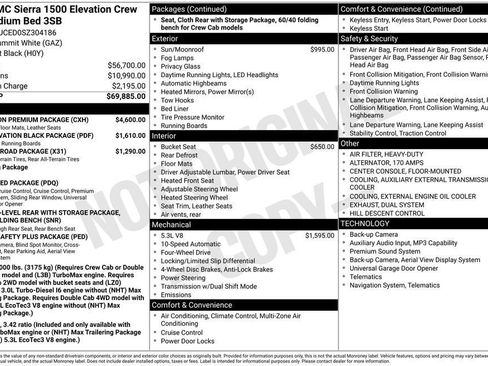 Used 2025 GMC Sierra 1500 Elevation w/ Elevation Premium Package AWD/4WD image 9