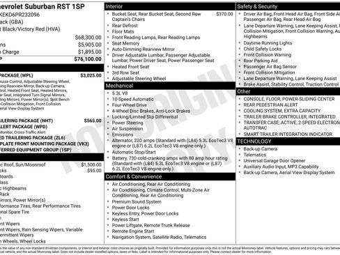 Used 2023 Chevrolet Suburban RST w/ Luxury Package image 4