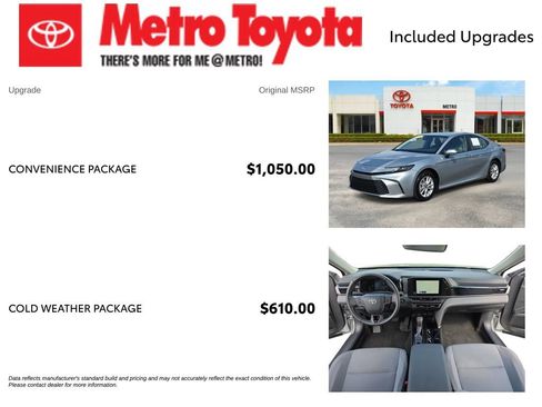 Used 2025 Toyota Camry LE w/ Convenience Package AWD/4WD image 4