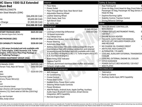 Used 2020 GMC Sierra 1500 SLE w/ Remote Start Package AWD/4WD image 33