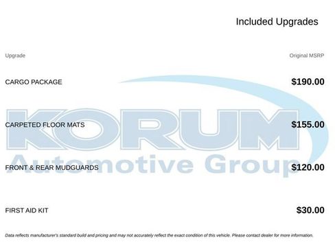 Used 2021 Hyundai Kona SE w/ Cargo Package FWD image 8