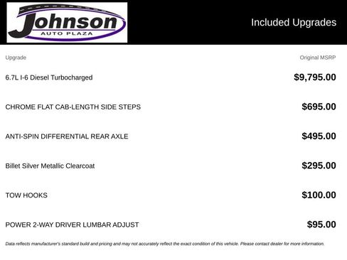 Used 2024 RAM 2500 Big Horn AWD/4WD image 5