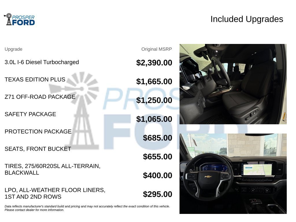 Used 2026 Chevrolet Silverado 1500 LT w/ Texas Edition Plus AWD/4WD image 3