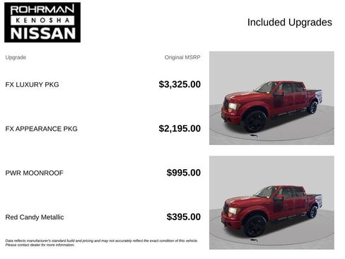 Used 2012 Ford F150 FX4 w/ FX Luxury Pkg AWD/4WD image 4