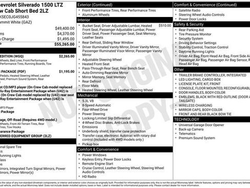 Used 2018 Chevrolet Silverado 1500 LTZ Z71 w/ Redline Edition image 41