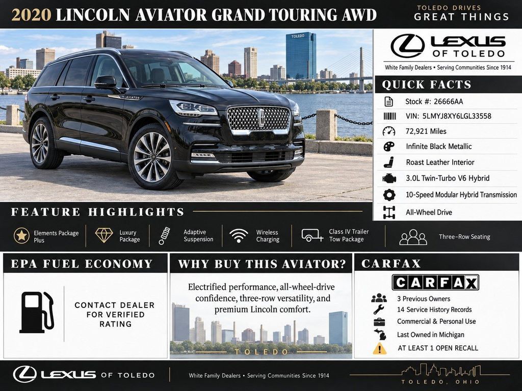 Used 2020 Lincoln Aviator Grand Touring w/ Equipment Group 301A AWD/4WD image 1