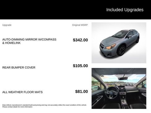 Used 2017 Subaru Crosstrek 2.0i Premium AWD/4WD image 5