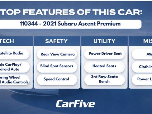 Used 2021 Subaru Ascent Premium w/ Convenience Package AWD/4WD image 31