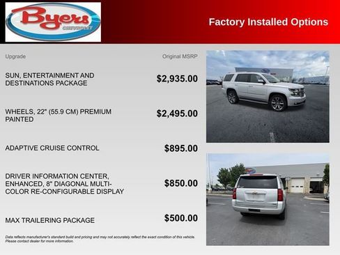 Used 2018 Chevrolet Tahoe Premier AWD/4WD image 10