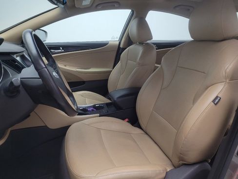 Used 2014 Hyundai Sonata Limited w/ Technology Package 05 FWD image 17