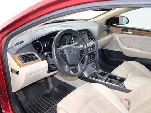 Used 2015 Hyundai Sonata Limited w/ Option Group 06 FWD image 21