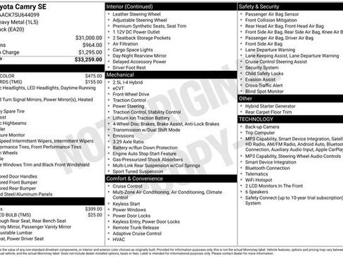 Certified 2025 Toyota Camry SE FWD image 35