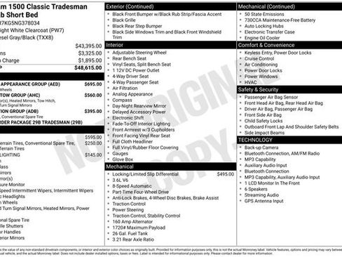 Used 2022 RAM 1500 Tradesman w/ Chrome Appearance Group AWD/4WD image 26