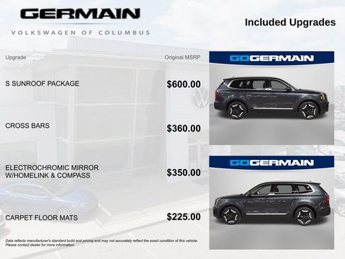 Used 2024 Kia Telluride S w/ S Sunroof Package AWD/4WD image 9