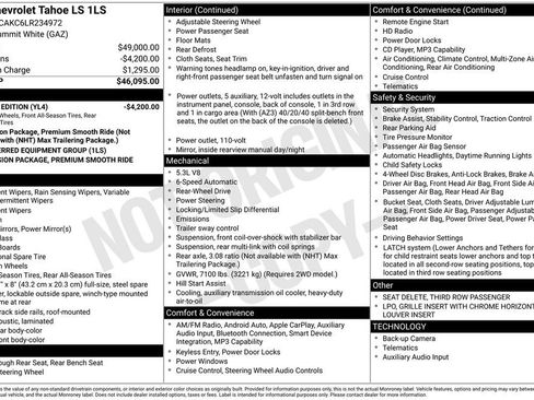 Used 2020 Chevrolet Tahoe LS RWD image 6