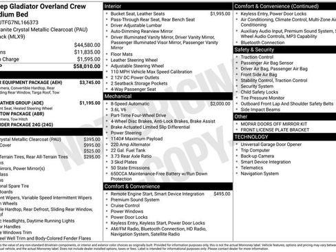 Used 2022 Jeep Gladiator Overland w/ Popular Equipment Package image 26