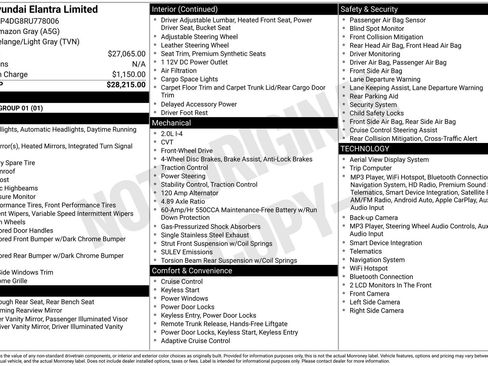 Used 2024 Hyundai Elantra Limited FWD image 2